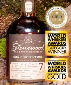 drarubyportone-stonewood-mitawards